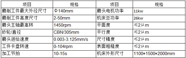 空調(diào)壓縮機缸蓋單端面磨床加工參數(shù)